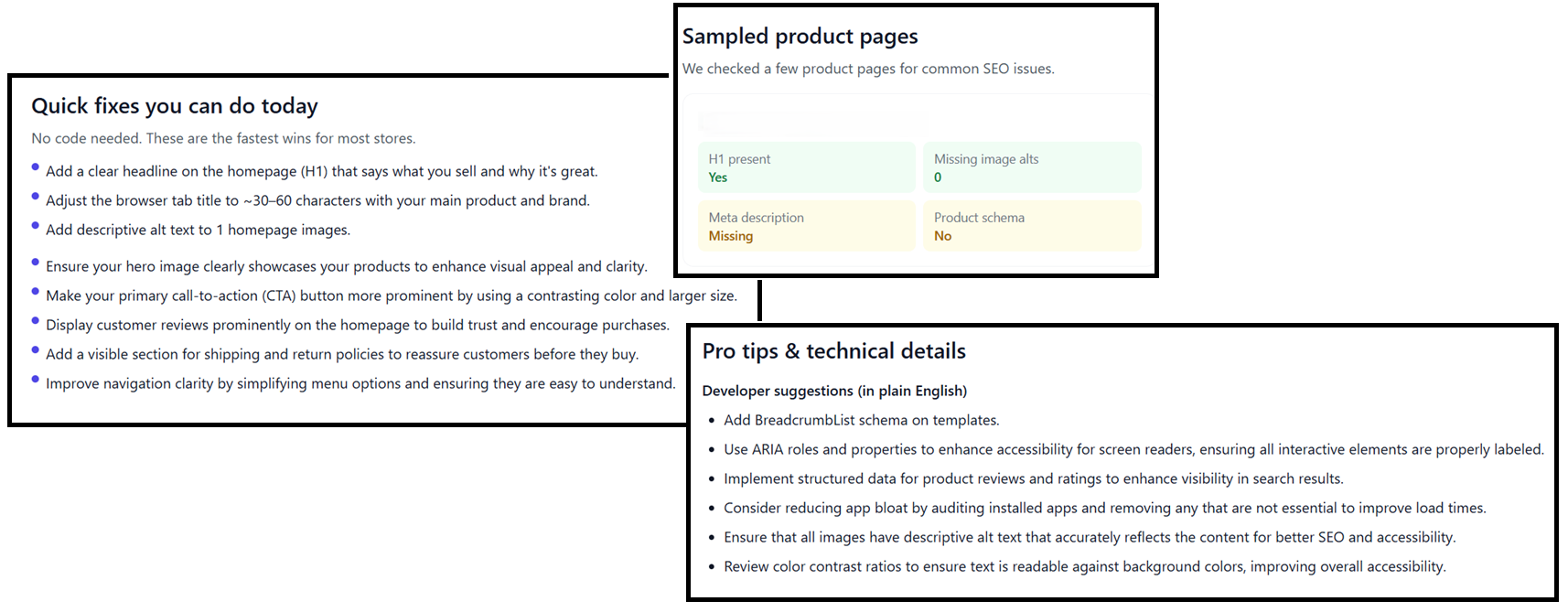 Core Web Vitals chart